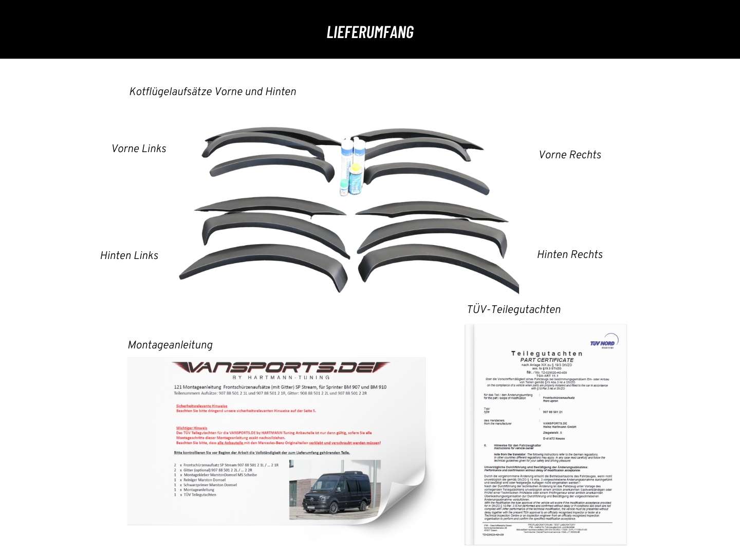 Kotflügelverbreiterungen Sprinter 907 und 910