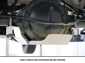 Alu-Unterfahrschutz für Sprinter 907 (Differential, Hinterachse)